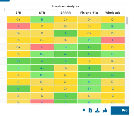 PropFly property analysis product preview