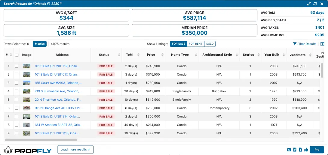 PropFly custom table view showing property research results