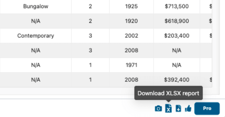 PropFly - The Fastest Property Analysis Tool for Zillow